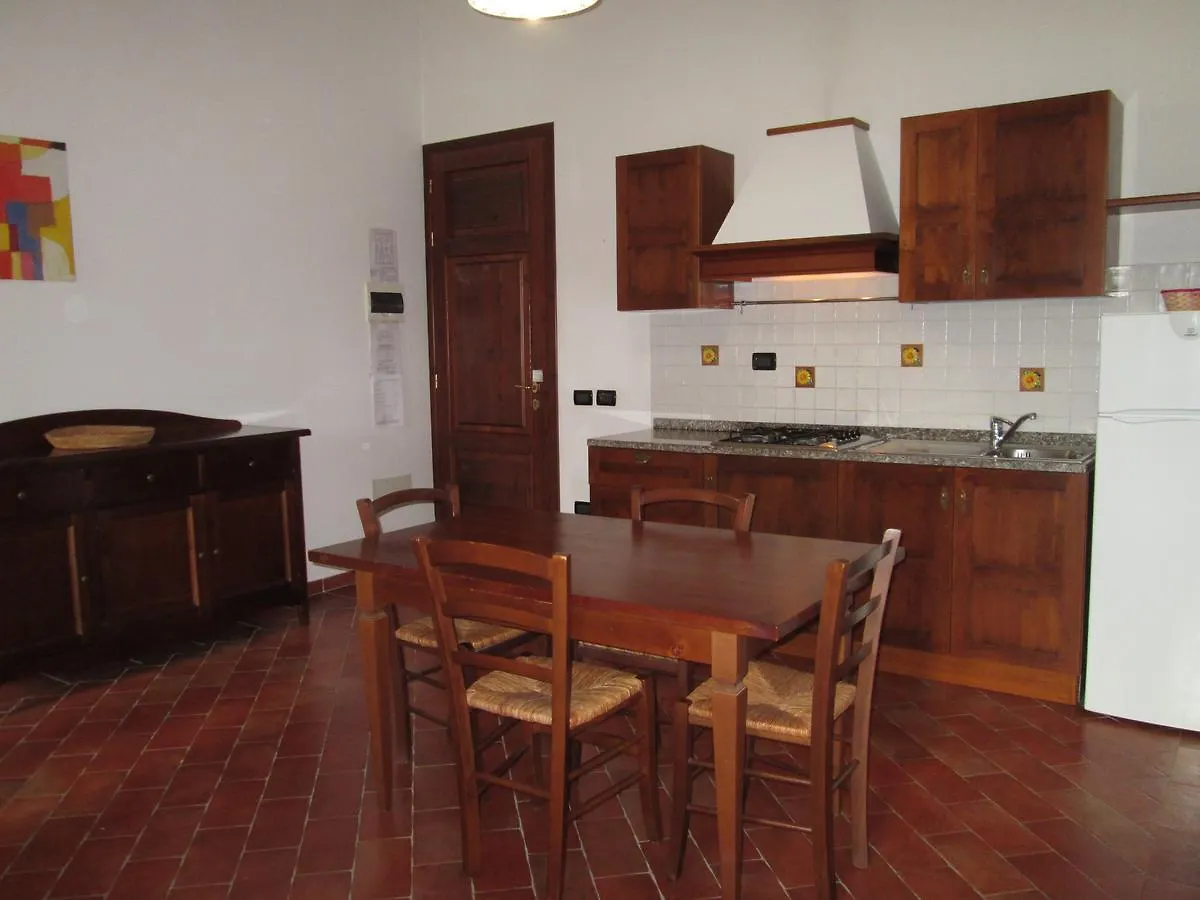 Fattoria La Steccaia contacts